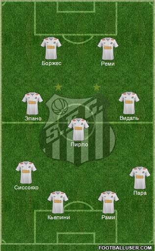 Santos FC Formation 2012