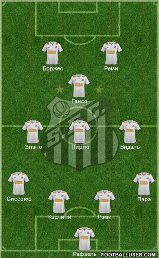 Santos FC Formation 2012