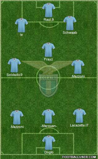 S.S. Lazio Formation 2012