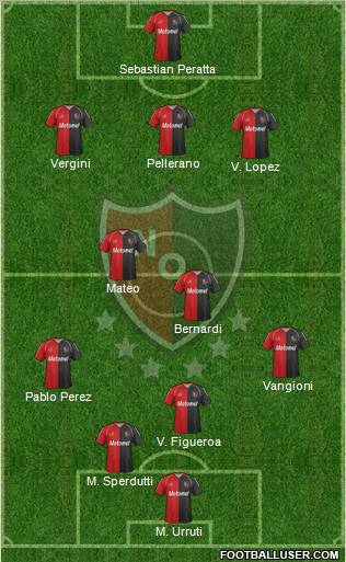 Newell's Old Boys Formation 2012