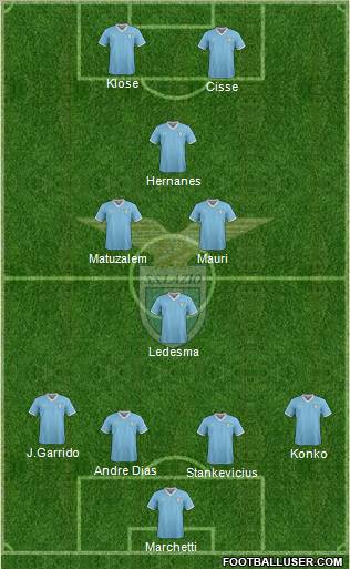 S.S. Lazio Formation 2012