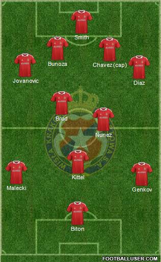 Wisla Krakow Formation 2012