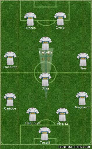 CD Universidad Católica Formation 2012