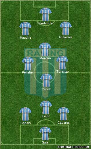 Racing Club Formation 2012