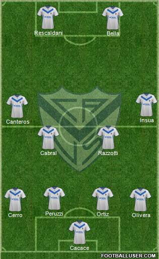 Vélez Sarsfield Formation 2012