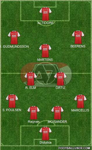 AZ Alkmaar Formation 2012