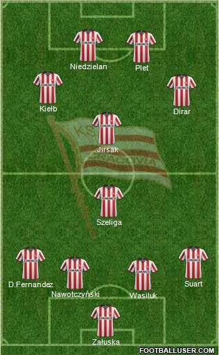 Cracovia Krakow Formation 2012