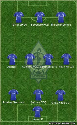 Dinamo Moscow Formation 2012