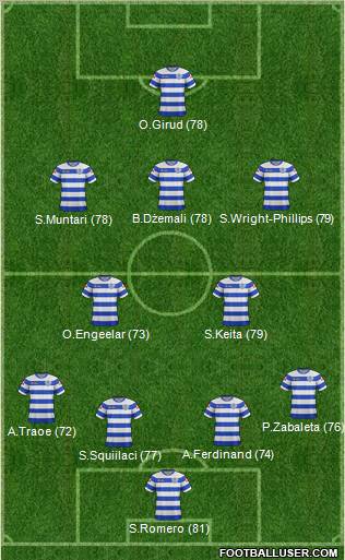 Queens Park Rangers Formation 2012