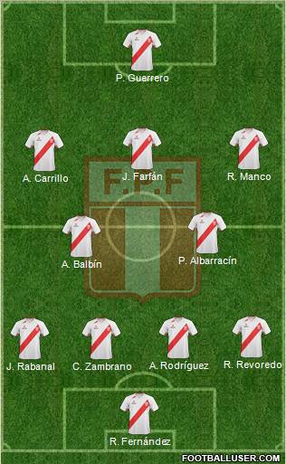 Peru Formation 2012