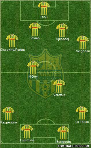 FC Nantes Formation 2012