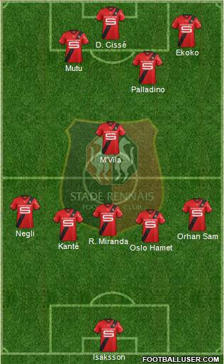 Stade Rennais Football Club Formation 2012