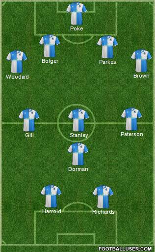 Bristol Rovers Formation 2012