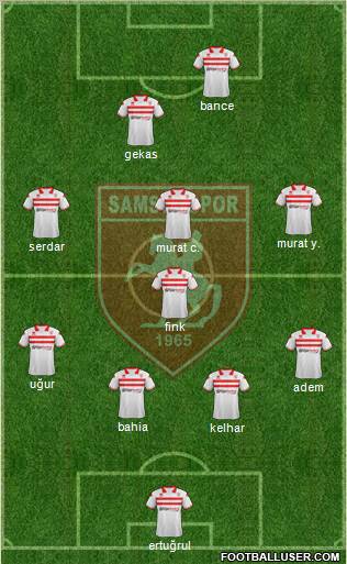 Samsunspor Formation 2012