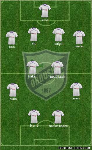 Orduspor Formation 2012