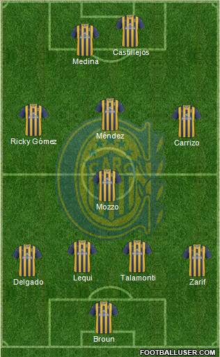 Rosario Central Formation 2012