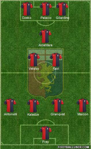 Genoa Formation 2012