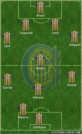 Rosario Central Formation 2012