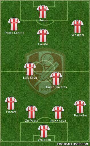 Leixões Sport Clube - SAD Formation 2012