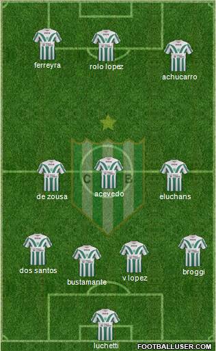 Banfield Formation 2012