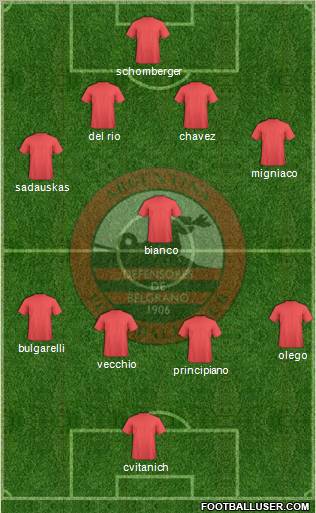 Defensores de Belgrano Formation 2012