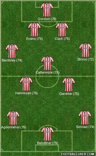 Sunderland Formation 2012