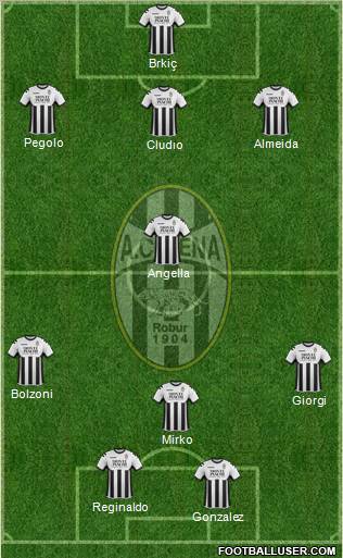 Siena Formation 2012