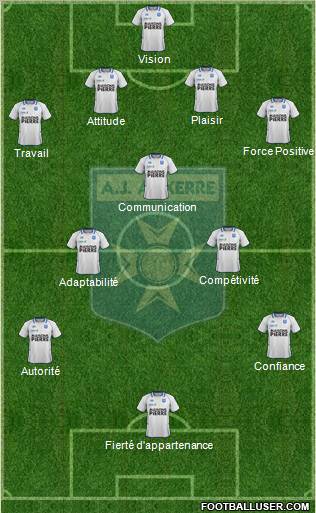 A.J. Auxerre Formation 2012