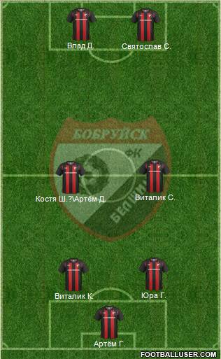 Belshina Bobruisk Formation 2012