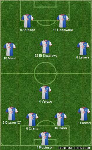 Blackburn Rovers Formation 2012