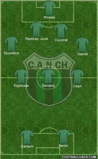 Nueva Chicago Formation 2012