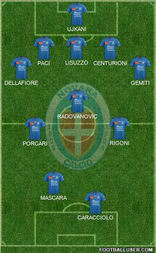 Novara Formation 2012