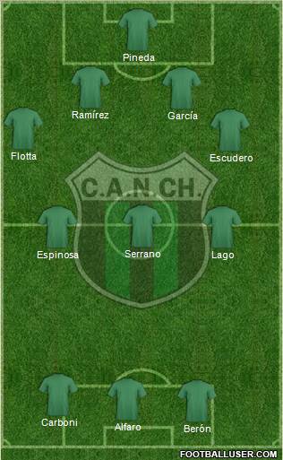 Nueva Chicago Formation 2012