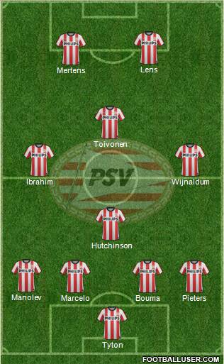 PSV Formation 2012