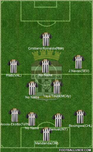 F.C. Cartagena Formation 2012