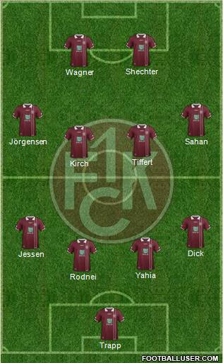 1.FC Kaiserslautern Formation 2012