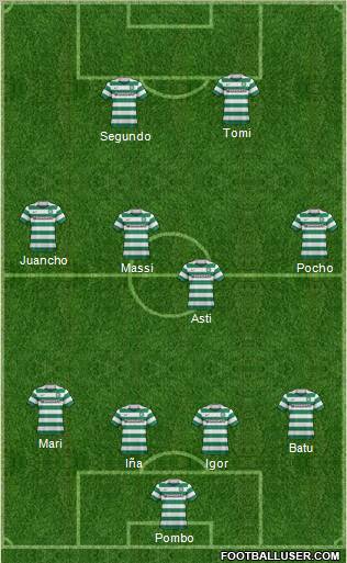 Celtic Formation 2012