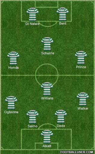 Celtic Formation 2012