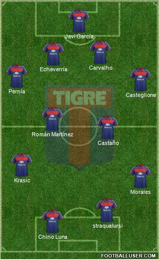 Tigre Formation 2012