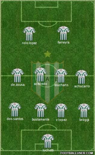 Banfield Formation 2012