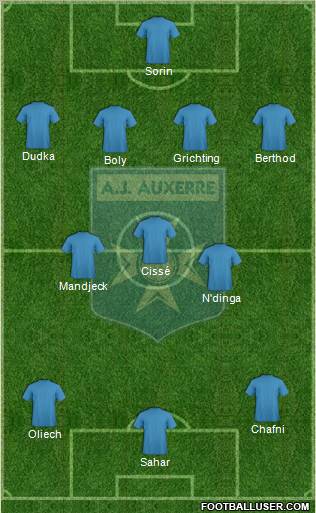 A.J. Auxerre Formation 2012