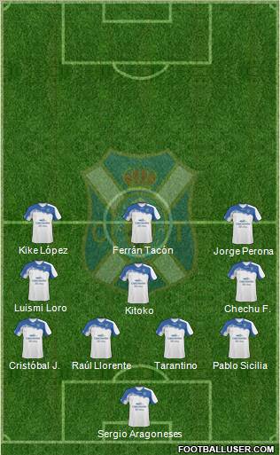 C.D. Tenerife S.A.D. Formation 2012