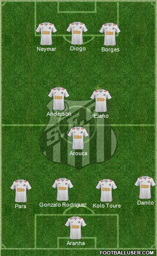 Santos FC Formation 2012