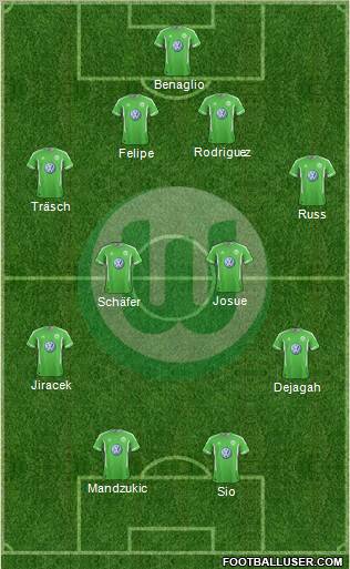 VfL Wolfsburg Formation 2012