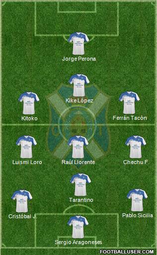 C.D. Tenerife S.A.D. Formation 2012