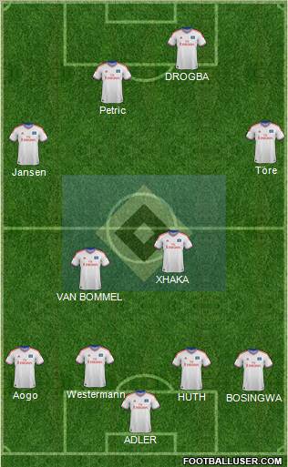 Hamburger SV Formation 2012