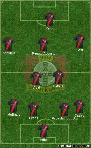 Bayer 04 Leverkusen Formation 2012