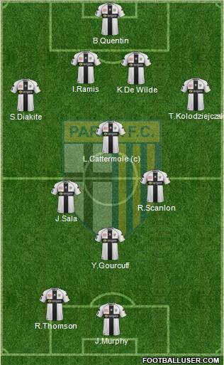 Parma Formation 2012