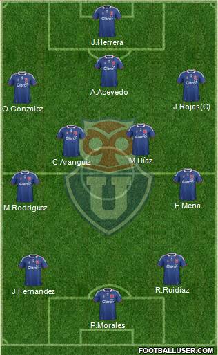 CF Universidad de Chile Formation 2012