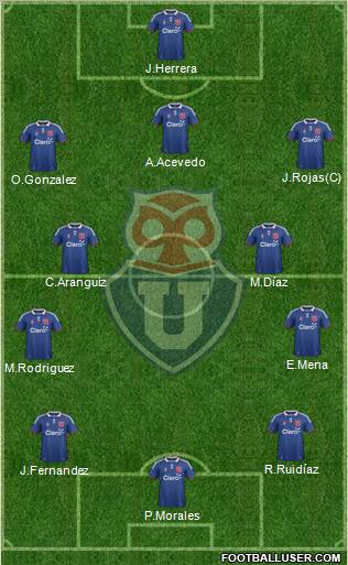 CF Universidad de Chile Formation 2012